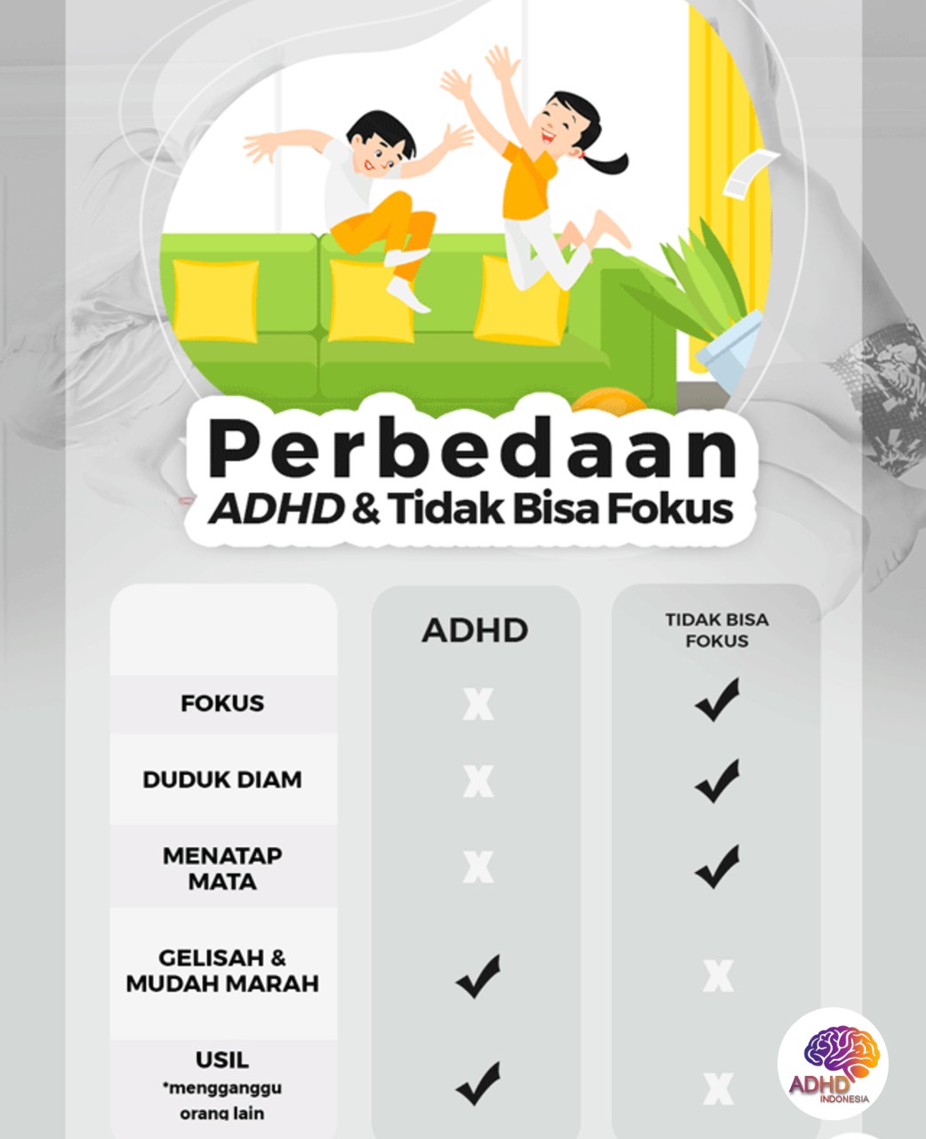 Apa Itu ADHD? Panduan Edukasi untuk Orang Tua di Kabupaten Sukamara